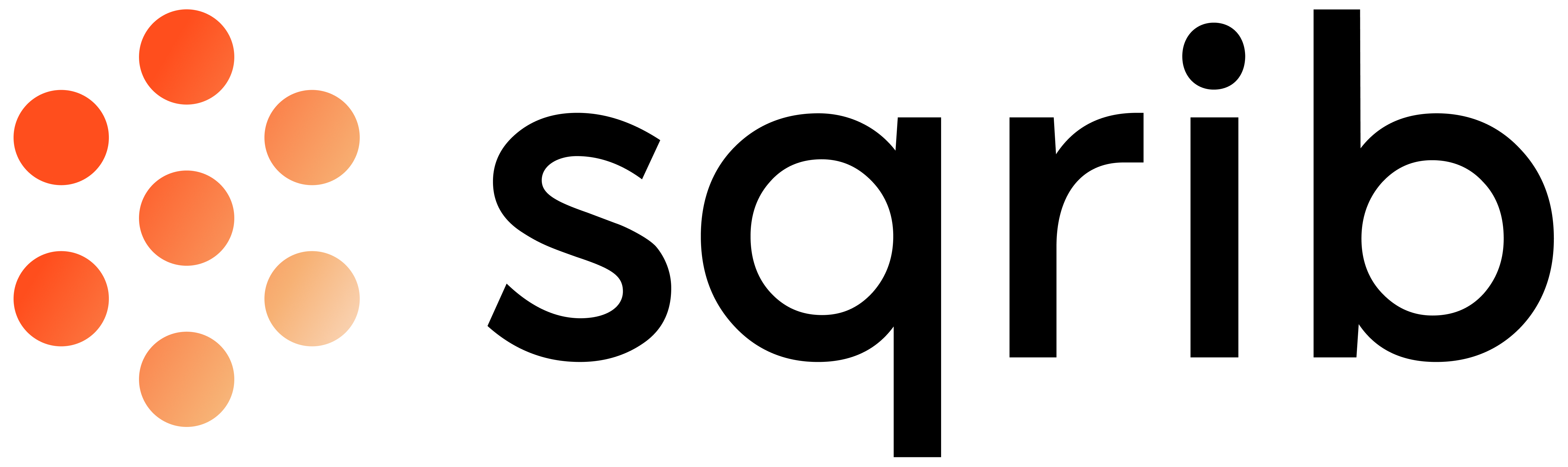 SQRIB